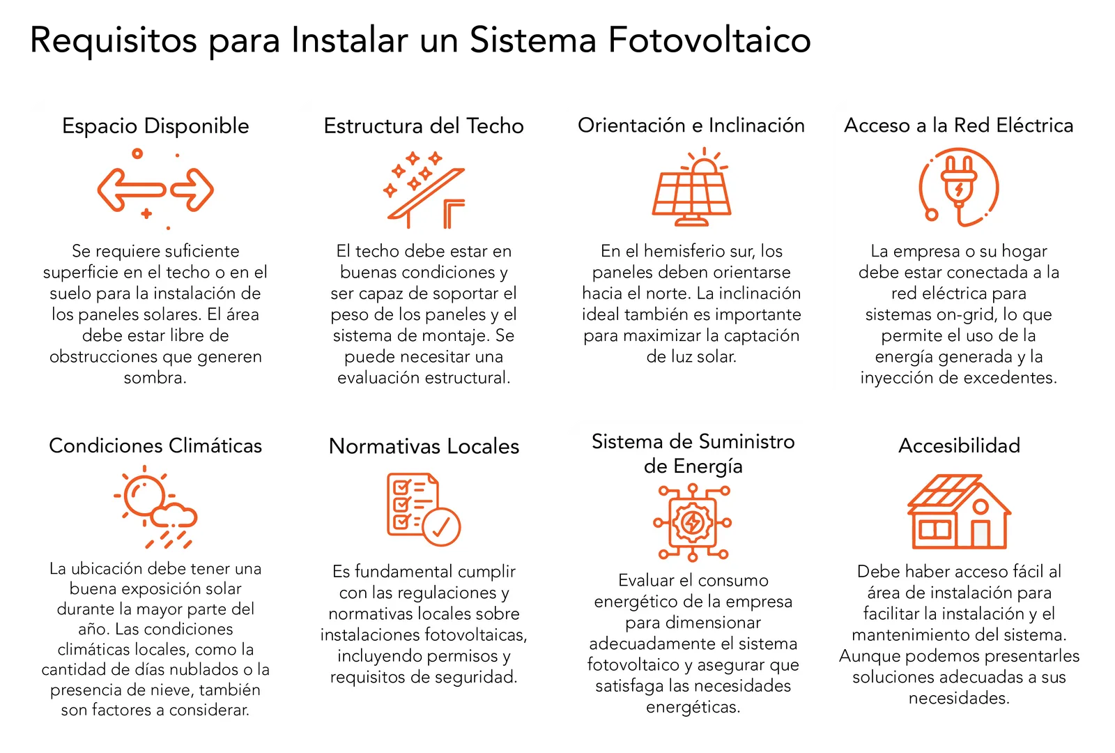 Requisitos para sistemas fotovoltaicos